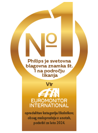 Vodilna blagovna znamka likalnikov 2022